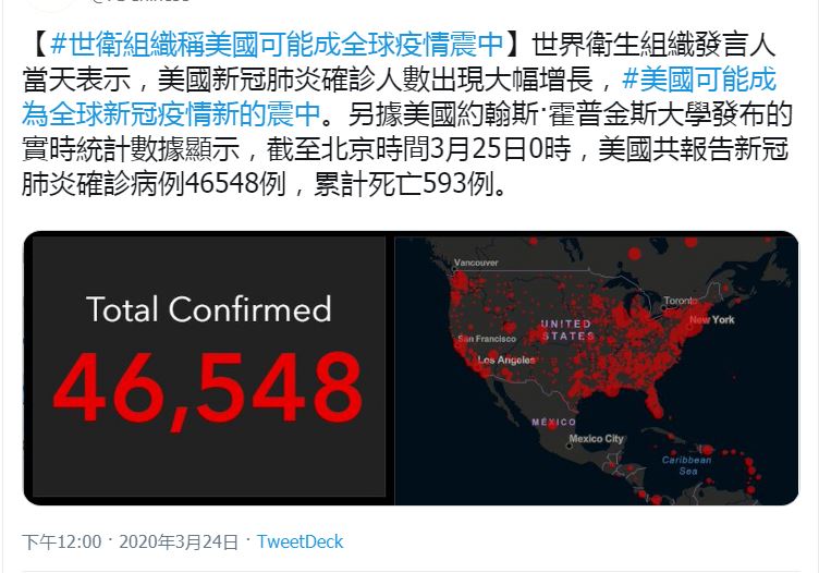 【简讯】美国确诊病例已超过5万,世卫组织(WHO)称美国可能成全球疫情震中