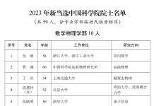 中国科学院、中国工程院公布2023年院士增选当选院士名单