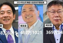 【台湾大选2024】赖清德当选台湾地区领导人