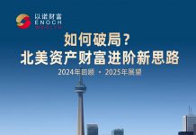 【论坛消息】如何破局?北美资产财富进阶新思路—温哥华ENOCH