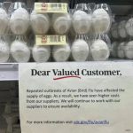 【周末话题】 美国陷蛋荒蛋价飞涨,为何加拿大独善其身?